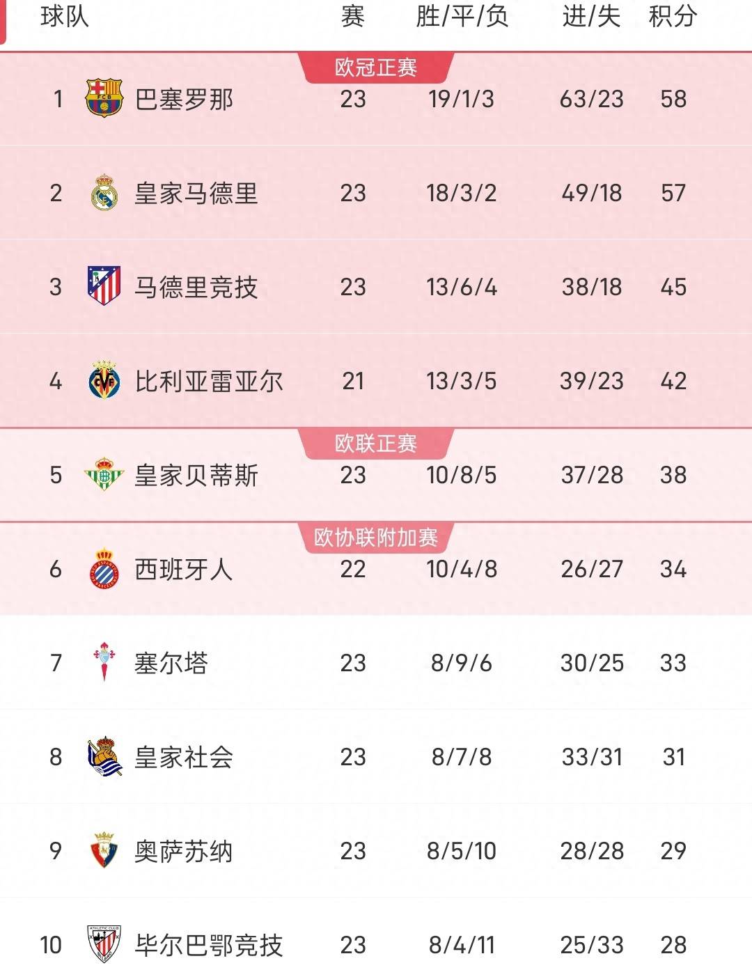 kaiyunapp-赛前体能课后，瓦伦西亚豪取连胜备战NBA总决赛，话题不断，赛程密集仍需轮换的简单介绍