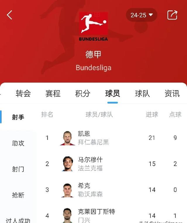 开云体育-集结日勒沃库森备战德甲，更衣室发声细节曝光，目标明确，细节决定成败的简单介绍