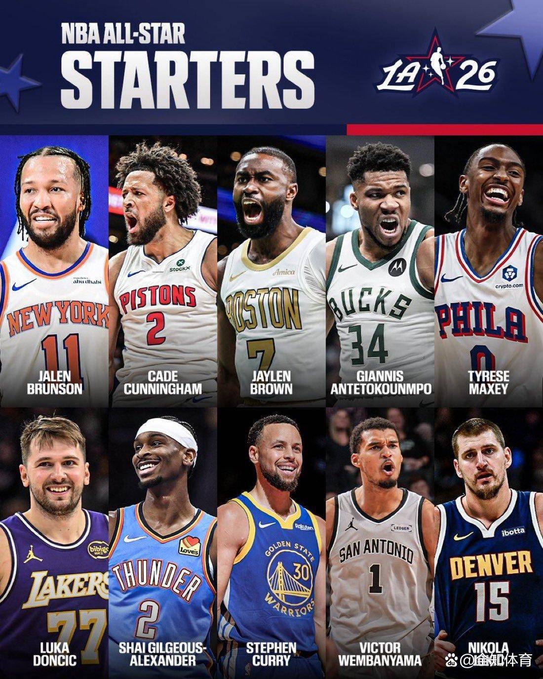 开云-NBA常规赛今晨走向成谜，新奥尔良鹈鹕官宣签约，球迷炸锅，阵容厚度经受考验的简单介绍